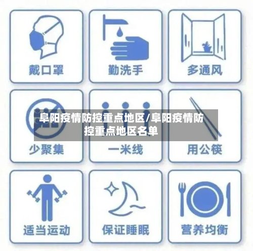 阜阳疫情防控重点地区/阜阳疫情防控重点地区名单