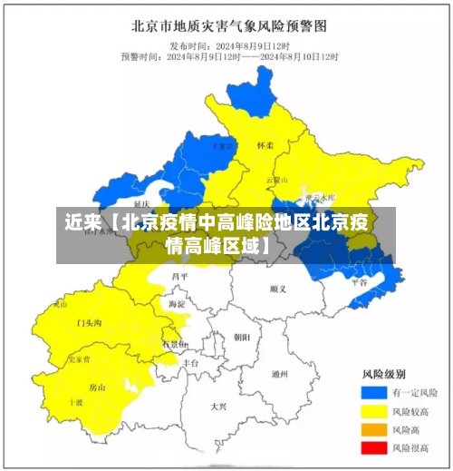 近来【北京疫情中高峰险地区北京疫情高峰区域】