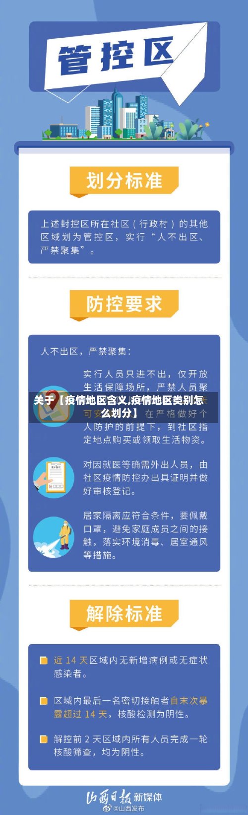 关于【疫情地区含义,疫情地区类别怎么划分】