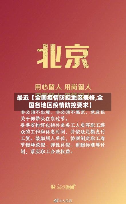 最近【全国疫情防控地区表格,全国各地区疫情防控要求】