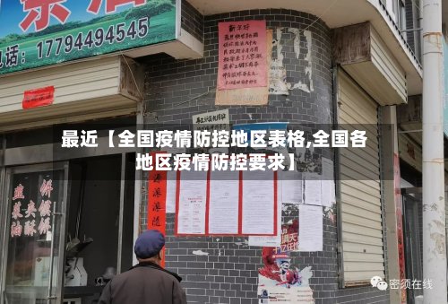 最近【全国疫情防控地区表格,全国各地区疫情防控要求】-第2张图片