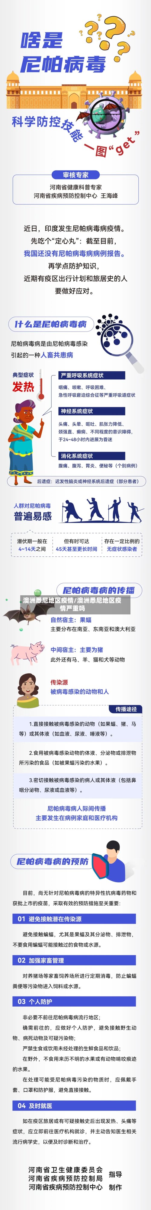 澳洲悉尼地区疫情/澳洲悉尼地区疫情严重吗