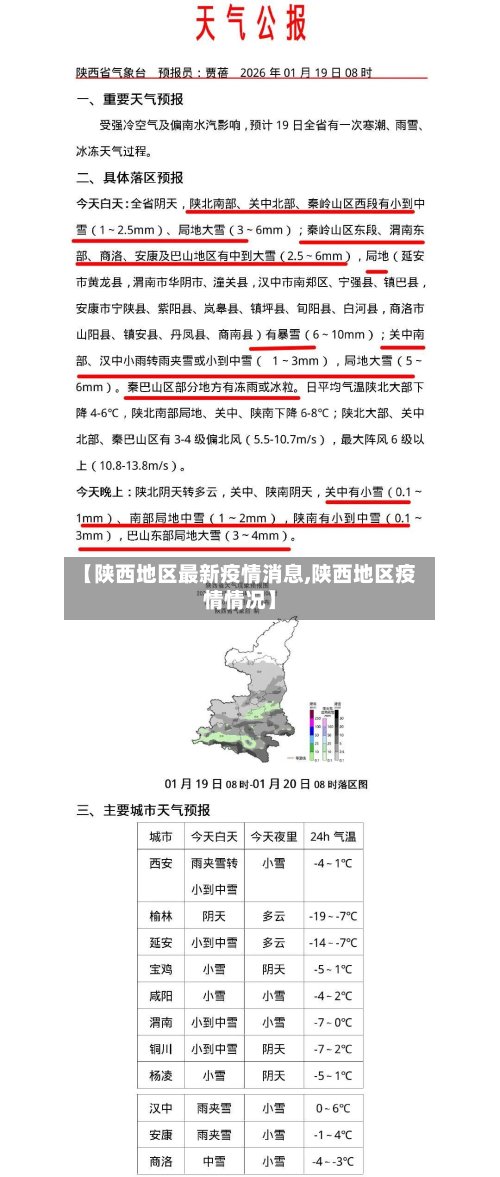 【陕西地区最新疫情消息,陕西地区疫情情况】-第2张图片