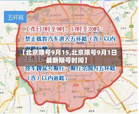 【北京限号9月15,北京限号9月1日最新限号时间】-第2张图片