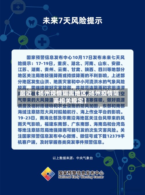 最近【扬州疫情隔离地区,扬州疫情隔离相关规定】