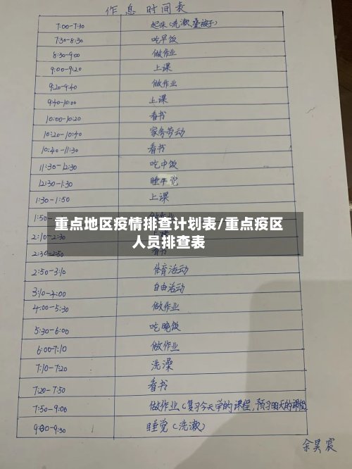 重点地区疫情排查计划表/重点疫区人员排查表