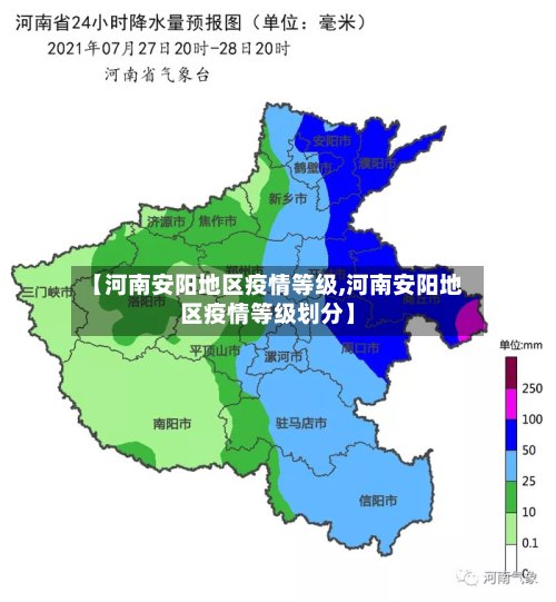 【河南安阳地区疫情等级,河南安阳地区疫情等级划分】