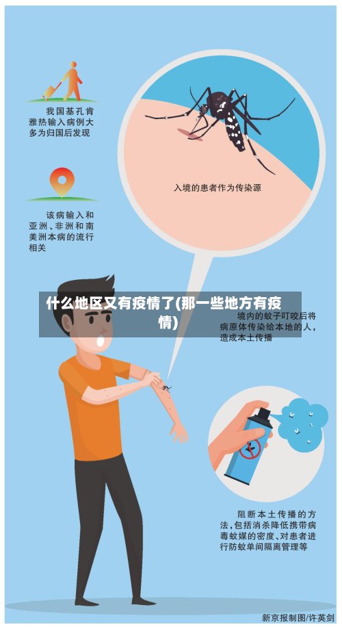 什么地区又有疫情了(那一些地方有疫情)
