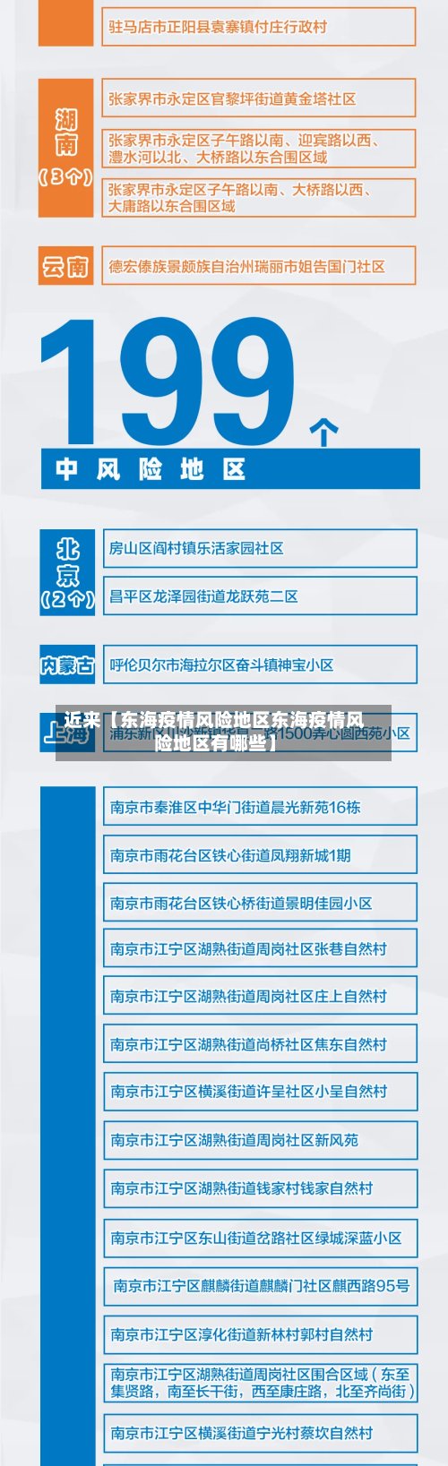 近来【东海疫情风险地区东海疫情风险地区有哪些】