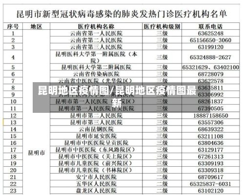 昆明地区疫情图/昆明地区疫情图最新-第3张图片