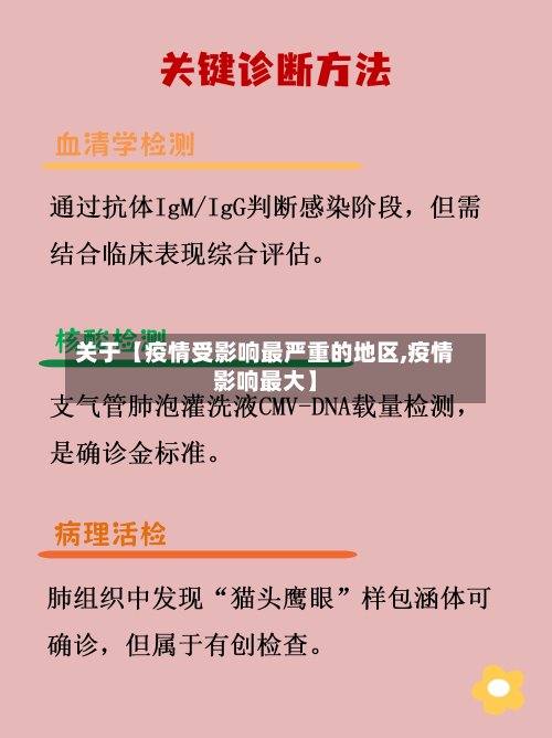 关于【疫情受影响最严重的地区,疫情影响最大】