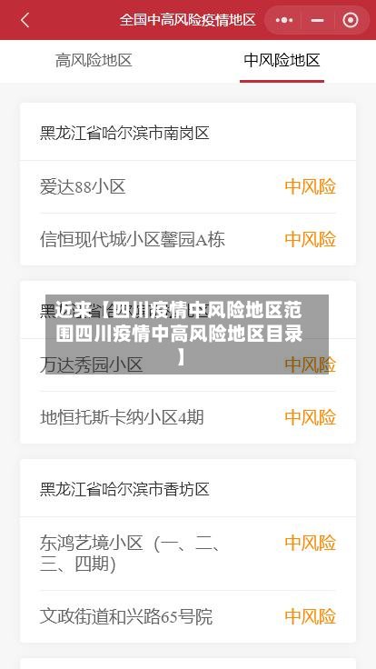 近来【四川疫情中风险地区范围四川疫情中高风险地区目录】-第2张图片