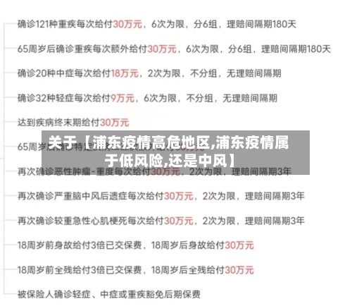 关于【浦东疫情高危地区,浦东疫情属于低风险,还是中风】-第3张图片