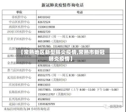 【常熟地区新型肺炎疫情,常熟市新冠肺炎疫情】-第2张图片