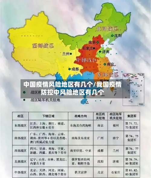 中国疫情风险地区有几个/我国疫情防控中风险地区有几个