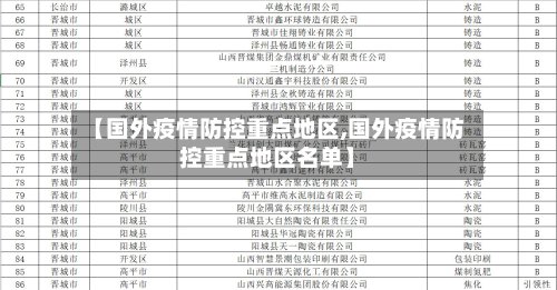 【国外疫情防控重点地区,国外疫情防控重点地区名单】-第2张图片