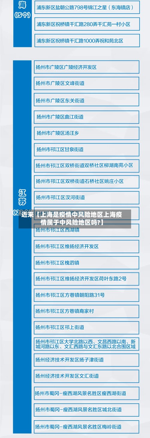近来【上海是疫情中风险地区上海疫情属于中风险地区吗?】-第2张图片