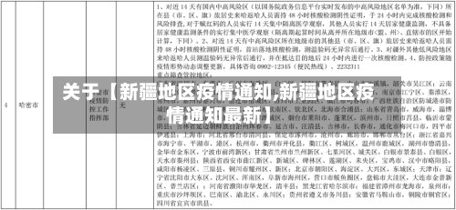 关于【新疆地区疫情通知,新疆地区疫情通知最新】
