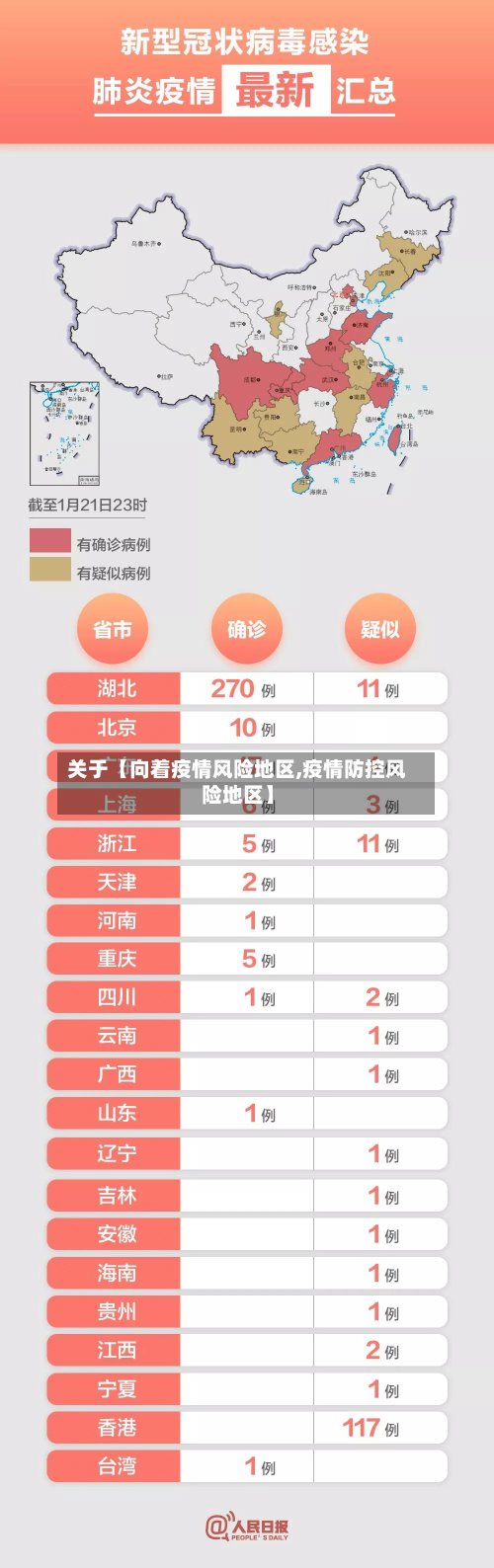 关于【向着疫情风险地区,疫情防控风险地区】-第3张图片