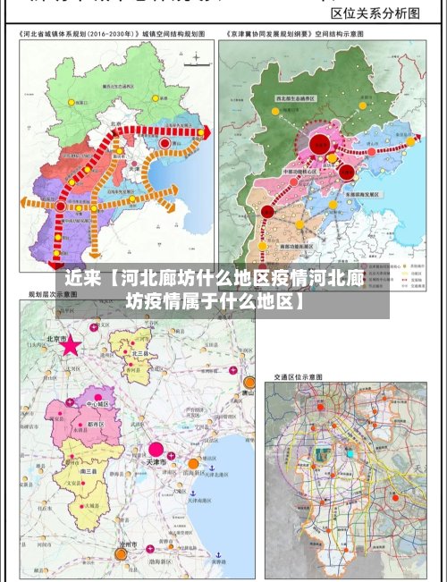 近来【河北廊坊什么地区疫情河北廊坊疫情属于什么地区】-第2张图片