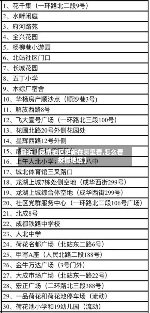 最近【疫情地区更新在哪里看,怎么看疫情地区】-第2张图片
