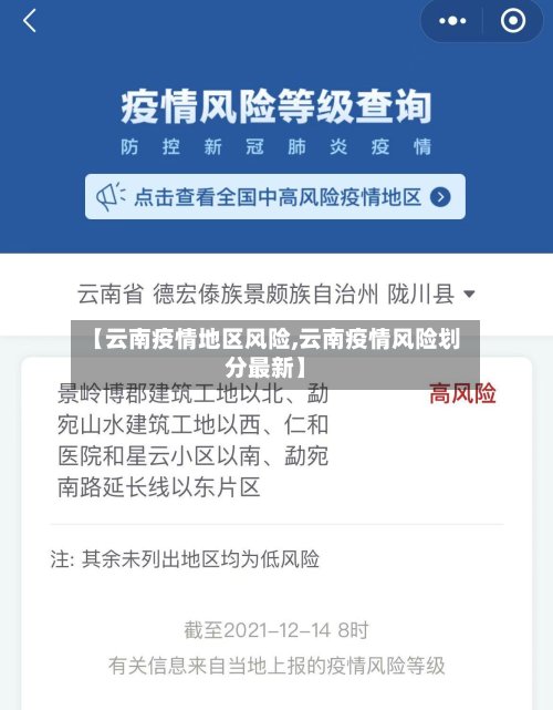 【云南疫情地区风险,云南疫情风险划分最新】
