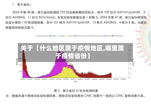 关于【什么地区属于疫情地区,哪里属于疫情省份】