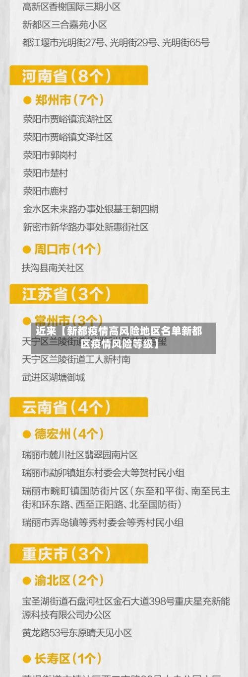 近来【新都疫情高风险地区名单新都区疫情风险等级】