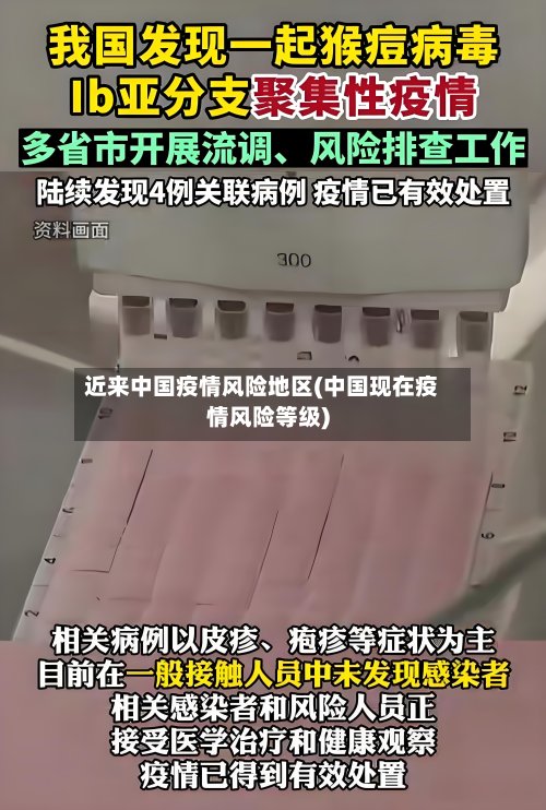 近来中国疫情风险地区(中国现在疫情风险等级)