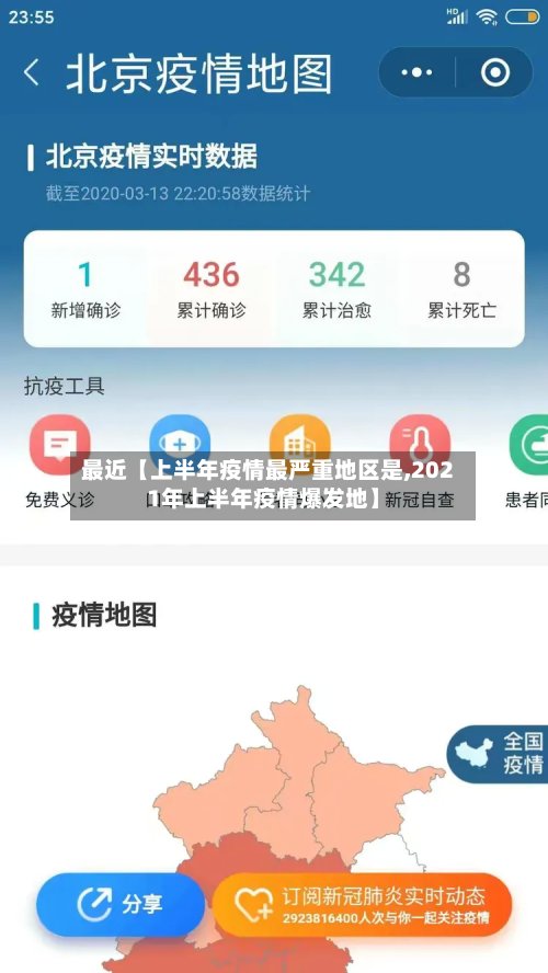 最近【上半年疫情最严重地区是,2021年上半年疫情爆发地】-第2张图片