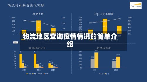 物流地区查询疫情情况的简单介绍