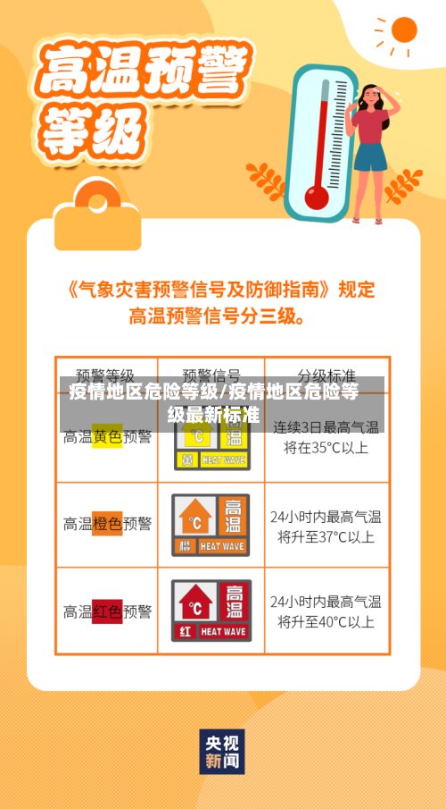疫情地区危险等级/疫情地区危险等级最新标准