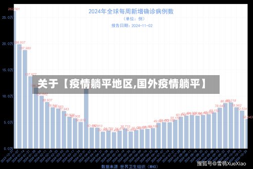 关于【疫情躺平地区,国外疫情躺平】