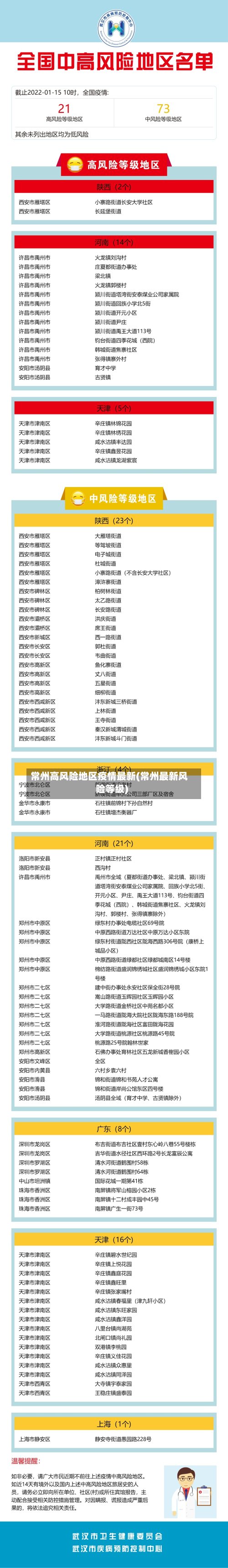 常州高风险地区疫情最新(常州最新风险等级)