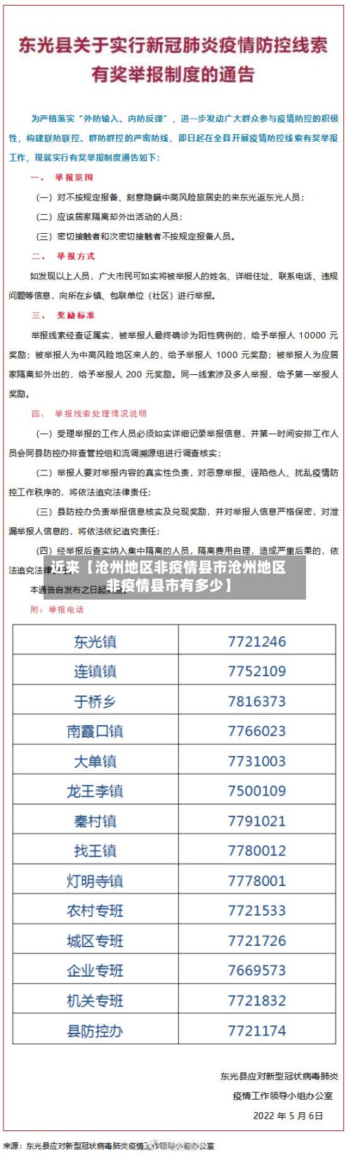 近来【沧州地区非疫情县市沧州地区非疫情县市有多少】-第2张图片