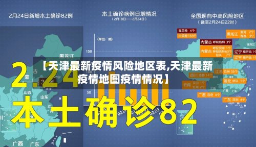 【天津最新疫情风险地区表,天津最新疫情地图疫情情况】-第2张图片