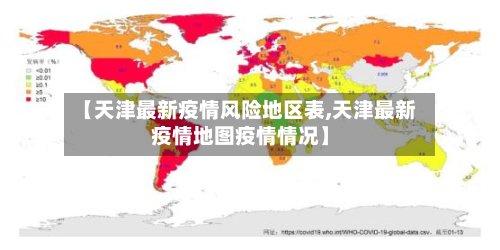 【天津最新疫情风险地区表,天津最新疫情地图疫情情况】