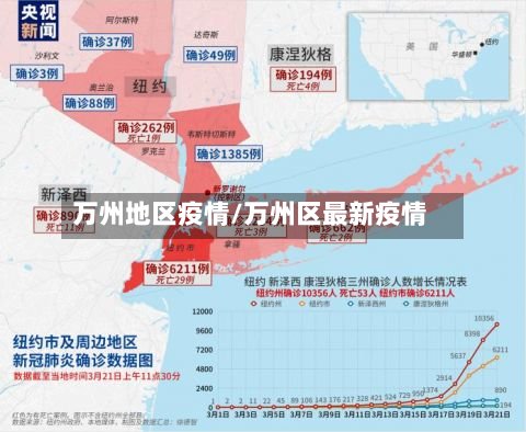 万州地区疫情/万州区最新疫情