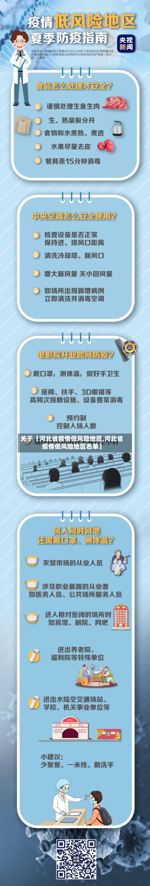 关于【河北省疫情低风险地区,河北省疫情低风险地区名单】-第3张图片