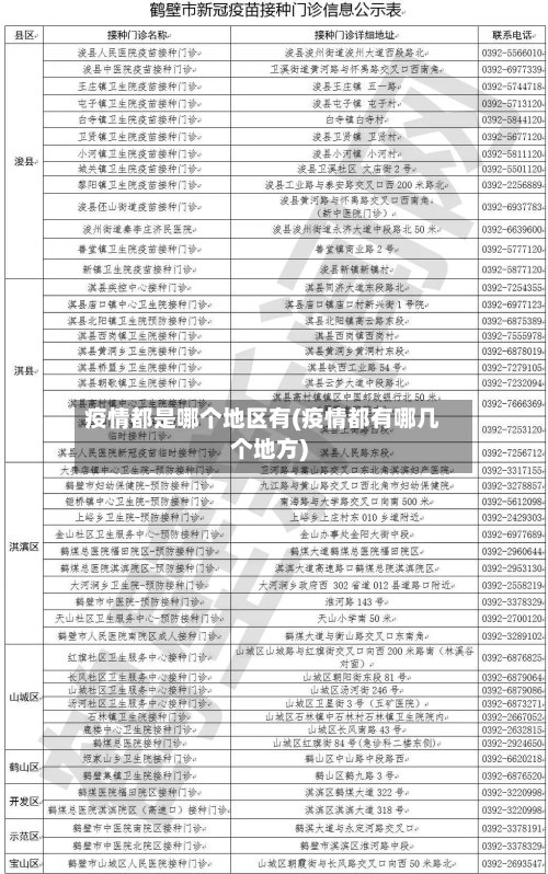 疫情都是哪个地区有(疫情都有哪几个地方)-第2张图片