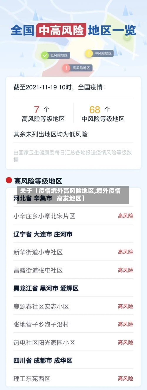关于【疫情境外高风险地区,境外疫情高发地区】