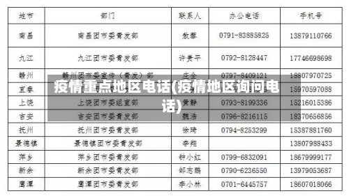 疫情重点地区电话(疫情地区询问电话)-第2张图片