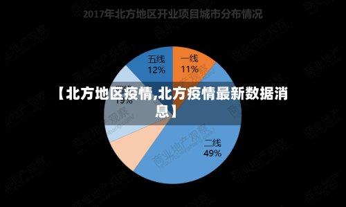 【北方地区疫情,北方疫情最新数据消息】-第2张图片