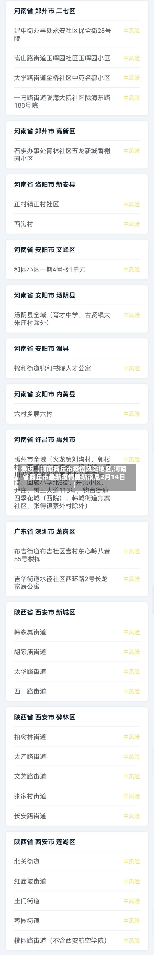 最近【河南商丘市疫情风险地区,河南省商丘市最新疫情最新消息2月14日】