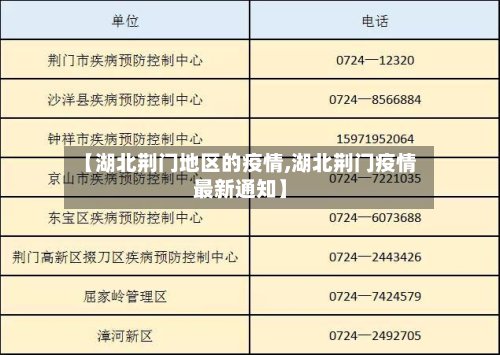 【湖北荆门地区的疫情,湖北荆门疫情最新通知】