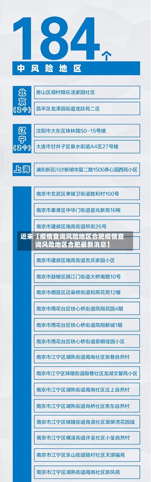 近来【疫情查询风险地区合肥疫情查询风险地区合肥最新消息】
