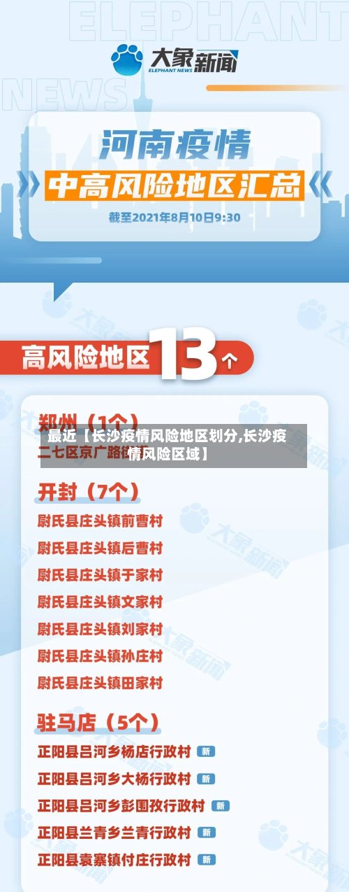 最近【长沙疫情风险地区划分,长沙疫情风险区域】