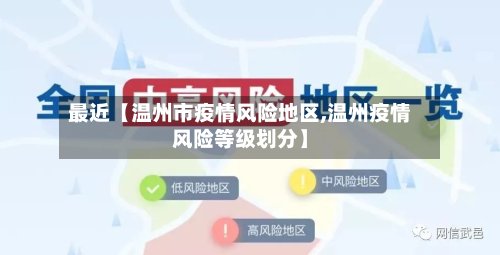 最近【温州市疫情风险地区,温州疫情风险等级划分】