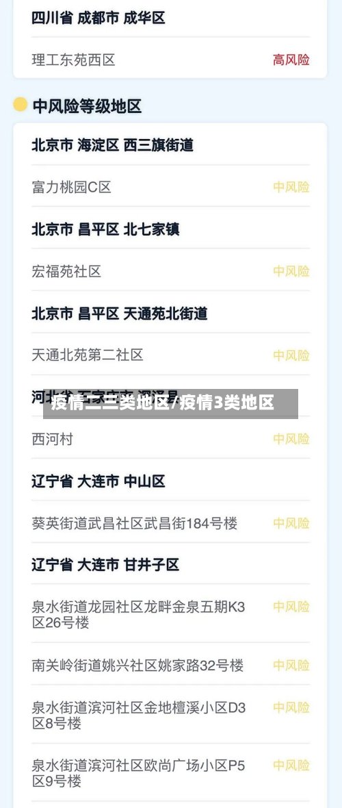 疫情二三类地区/疫情3类地区