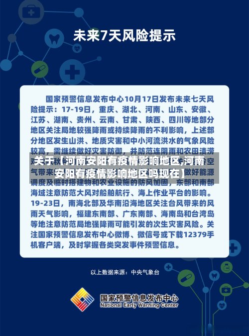 关于【河南安阳有疫情影响地区,河南安阳有疫情影响地区吗现在】